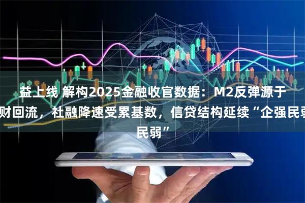 益上线 解构2025金融收官数据：M2反弹源于理财回流，社融降速受累基数，信贷结构延续“企强民弱”